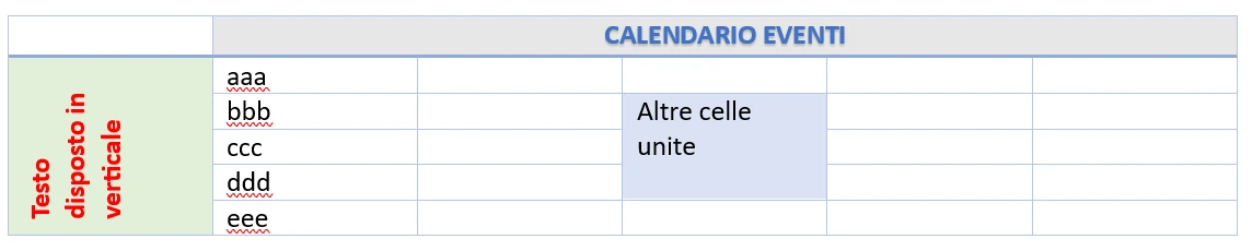 Celle unite con testo verticale